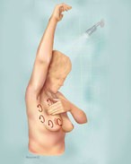 Breast Self–Exam — Step 5